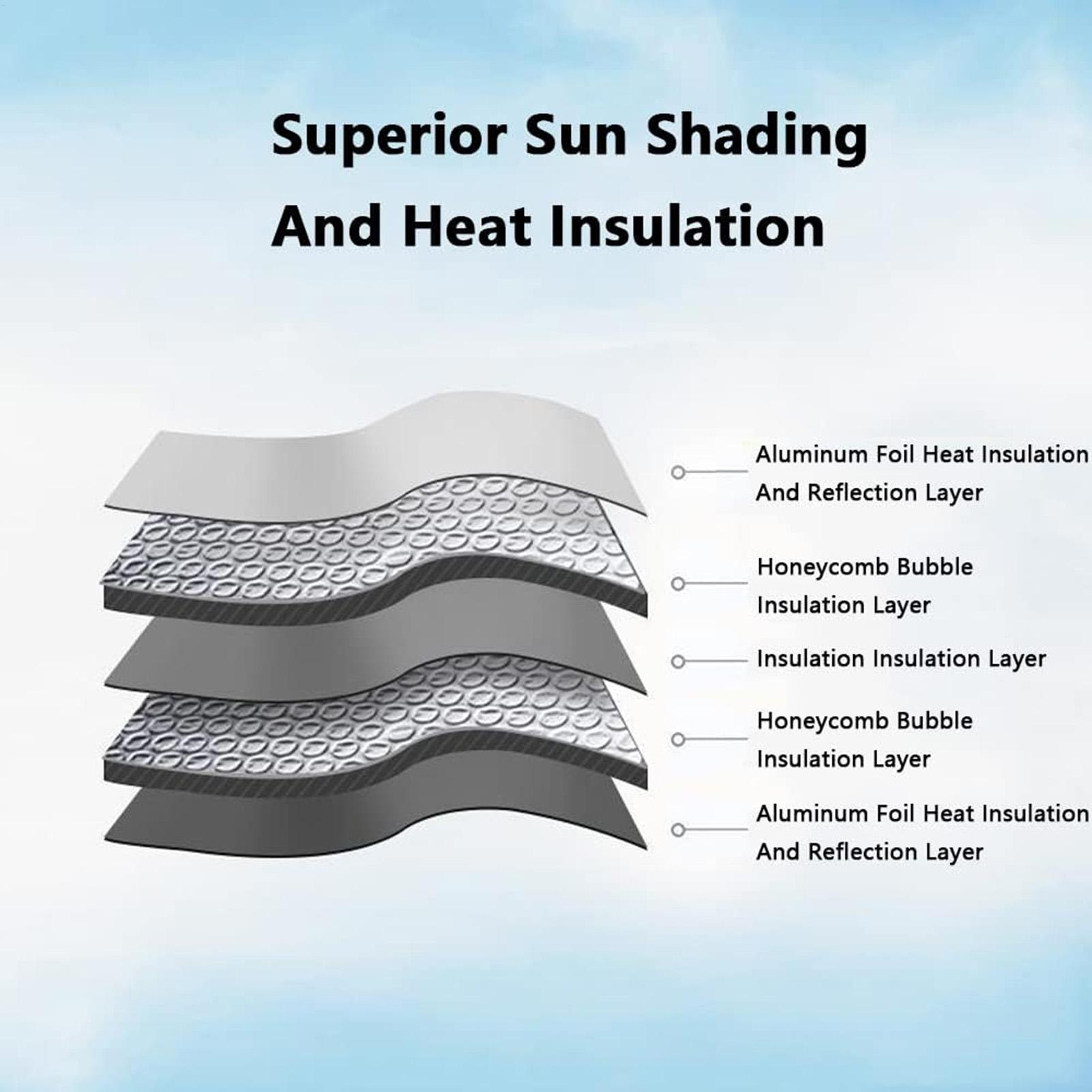 Windschutzscheiben-Sonnenschut – Windshield Sun Shade Bewertung und Preis