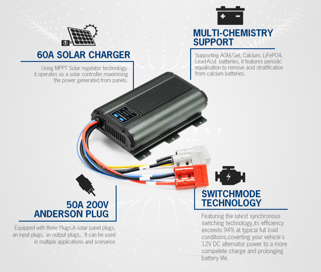 ATEM POWER Automatisches 12V 6 – Car Charger Bewertung und Preis